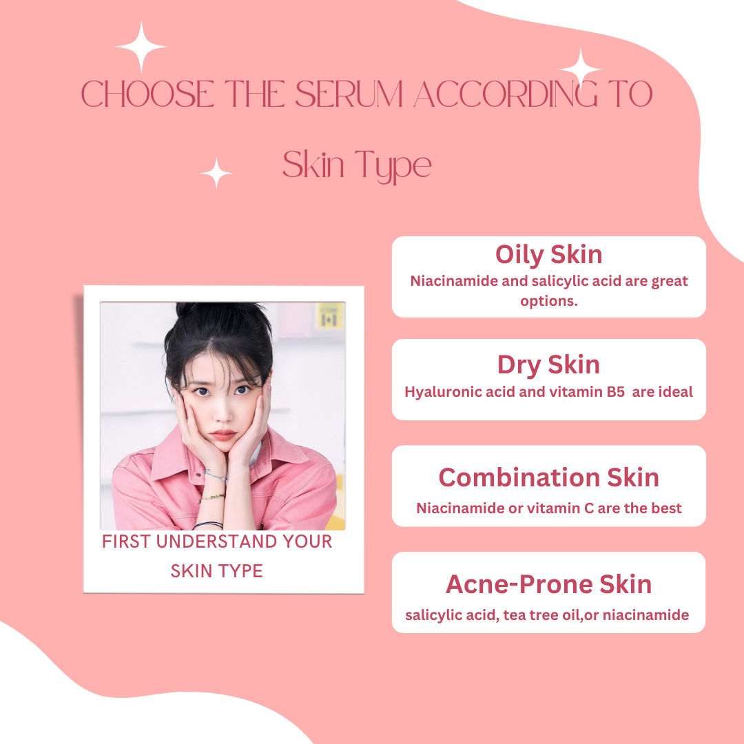 Select the Right Facial Serum for Your Skin Type