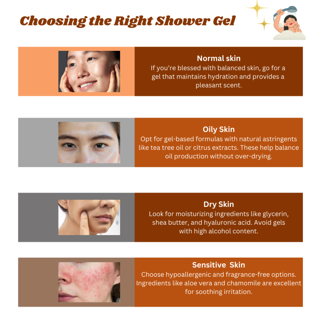 Choose a shower gel based on your skin type