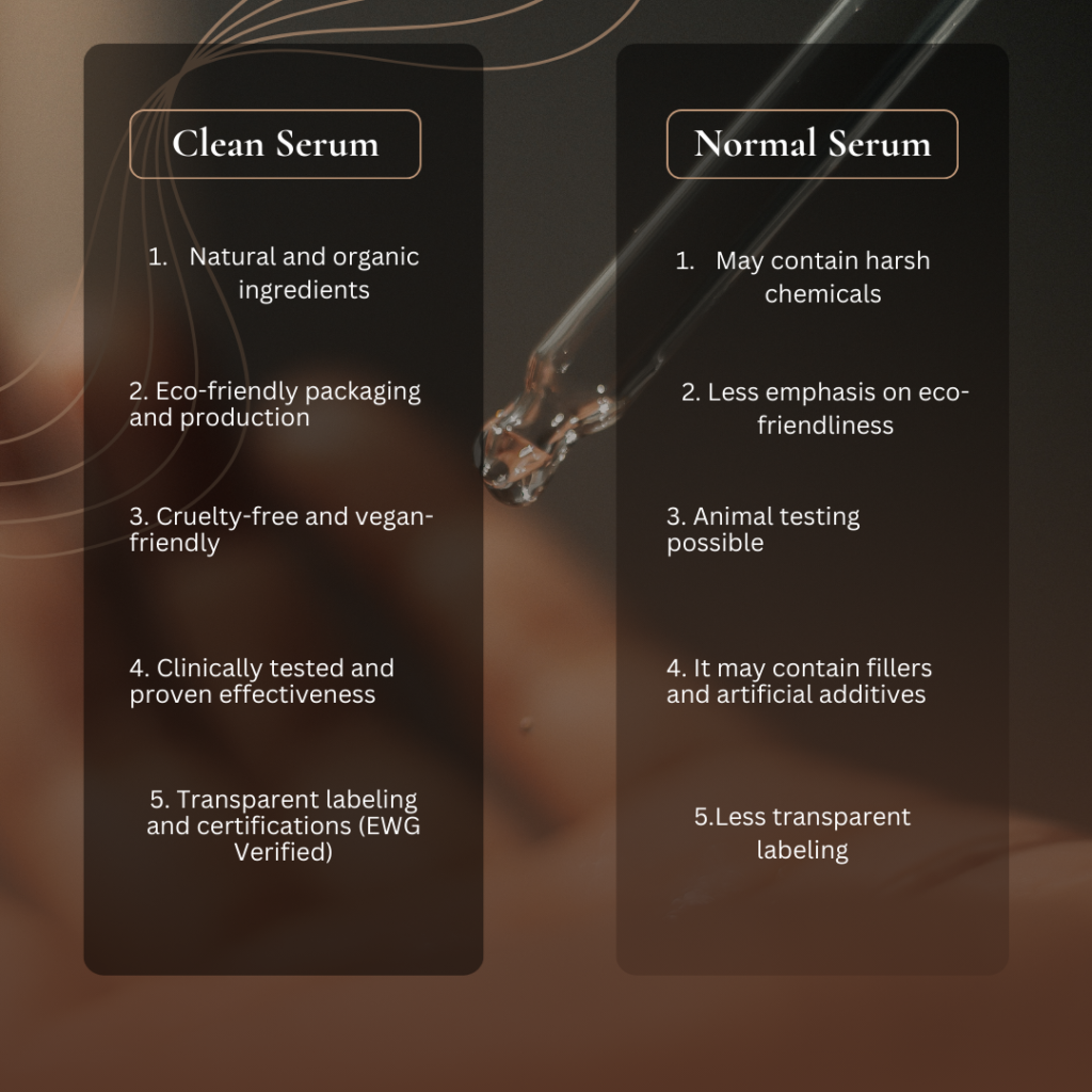 Comparison chart highlighting the differences between clean serums and normal serums, focusing on natural ingredients, eco-friendliness, cruelty-free practices, and labeling transparency.
