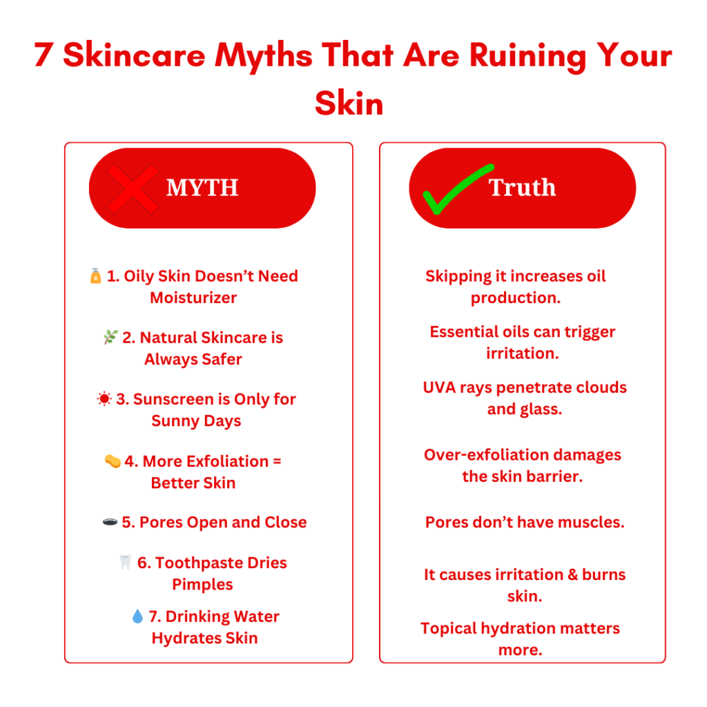 7 Skincare Myths That Are Ruining Your Skin