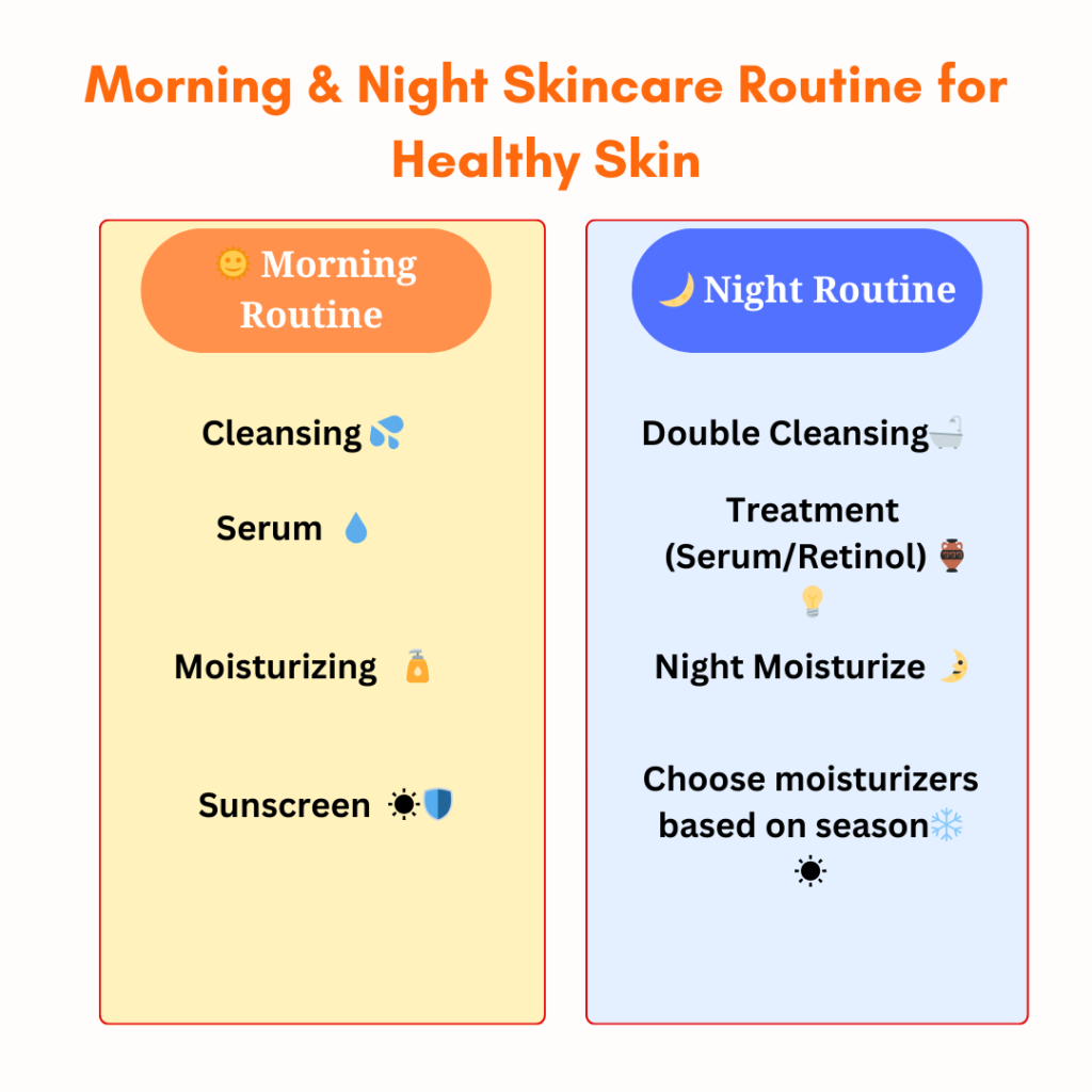 Step-by-Step Skincare Routine for UK Weather & Climate