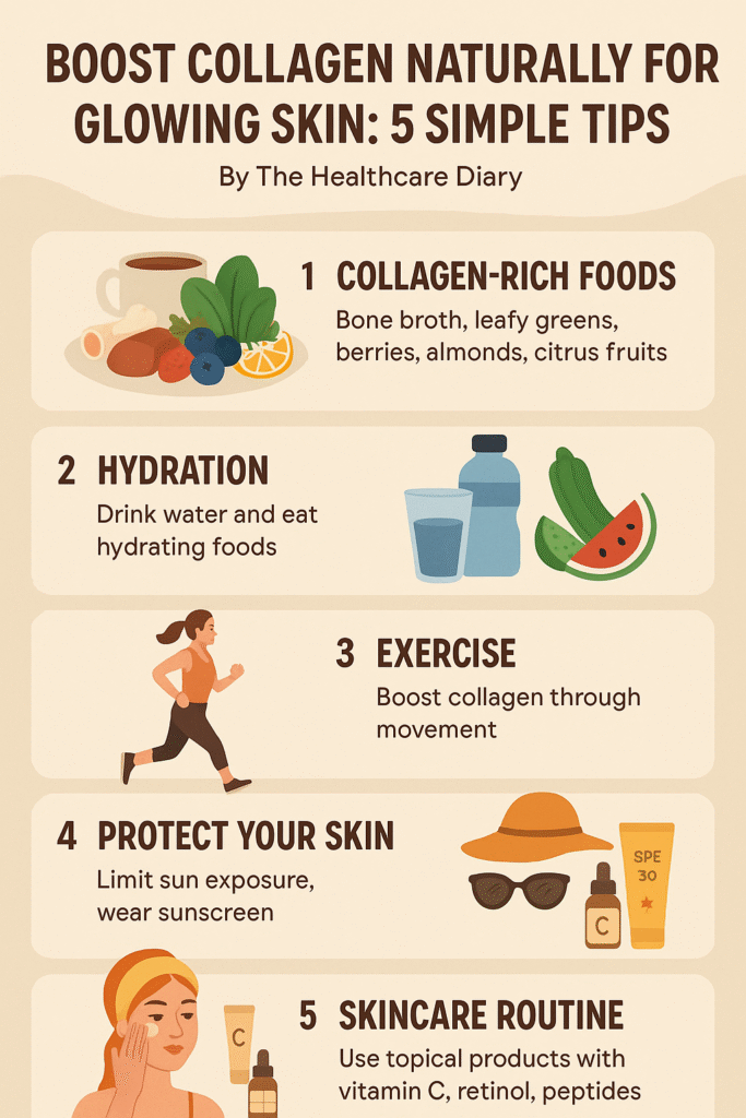 Boost Collagen Naturally for Glowing Skin: 5 Simple Tips