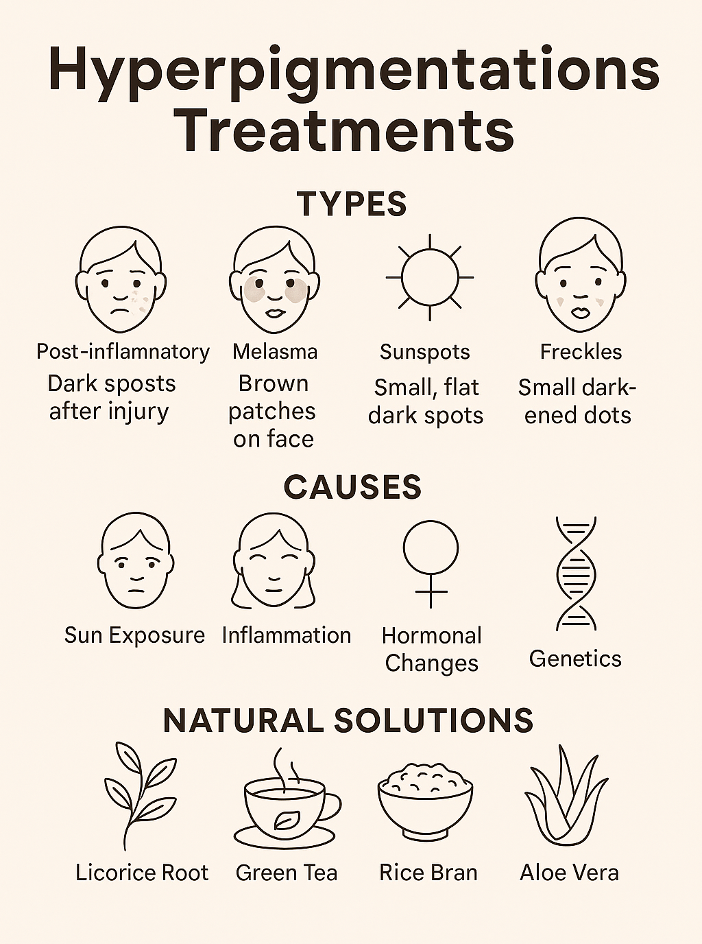 Hyperpigmentation Treatments: Types, Causes & Treatments